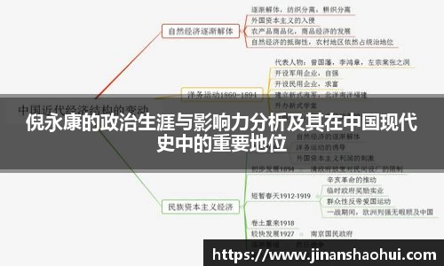 倪永康的政治生涯与影响力分析及其在中国现代史中的重要地位
